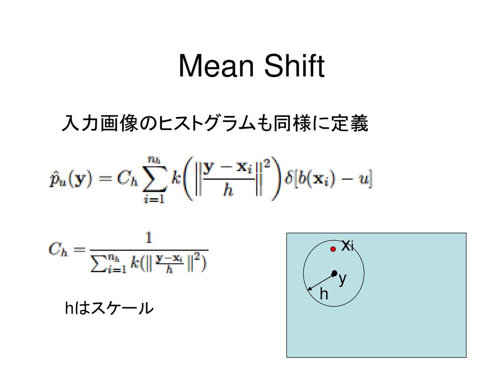 Mean Shift 入力画像のヒストグラムも同様に定義 xi y h hはスケール