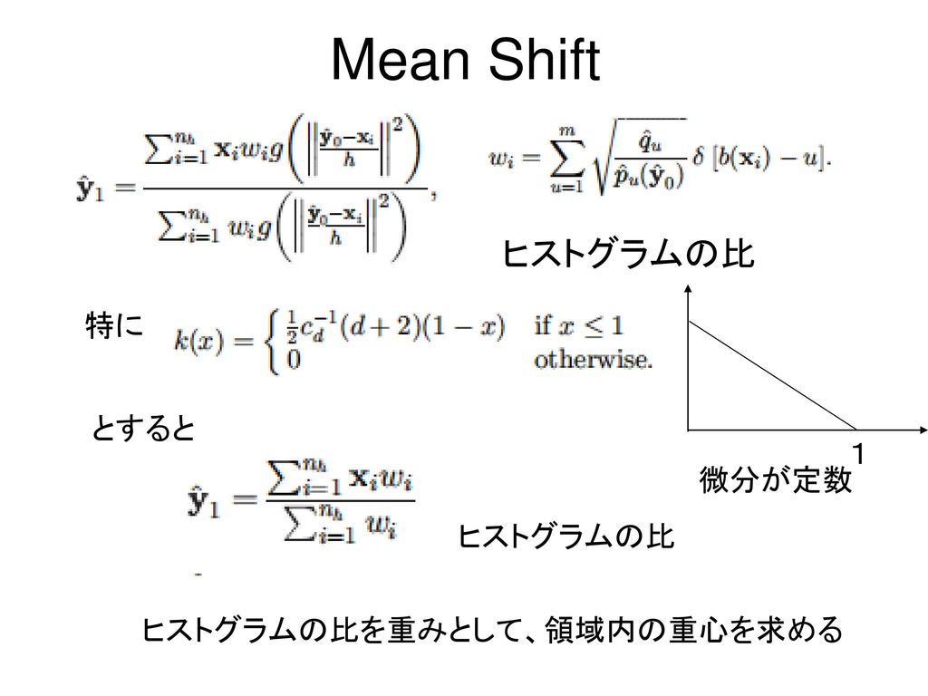 Mean Shift ヒストグラムの比 特に とすると １ 微分が定数 ヒストグラムの比 ヒストグラムの比を重みとして、領域内の重心を求める