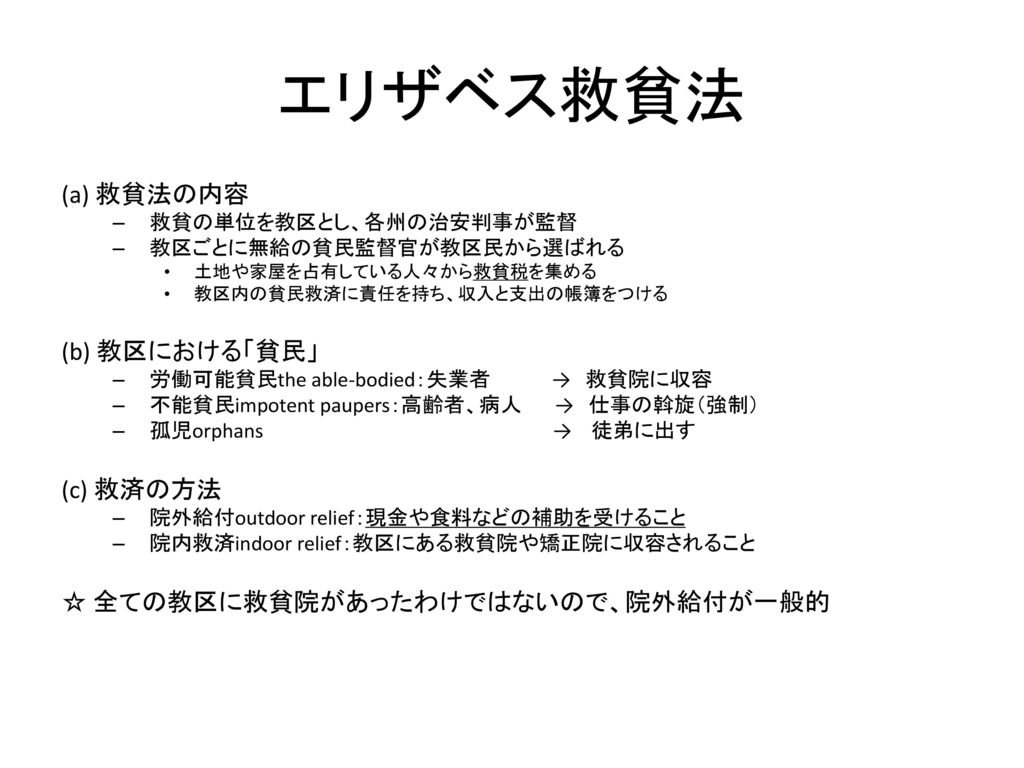 所得保障の経済学 救貧から防貧へ Ppt Download