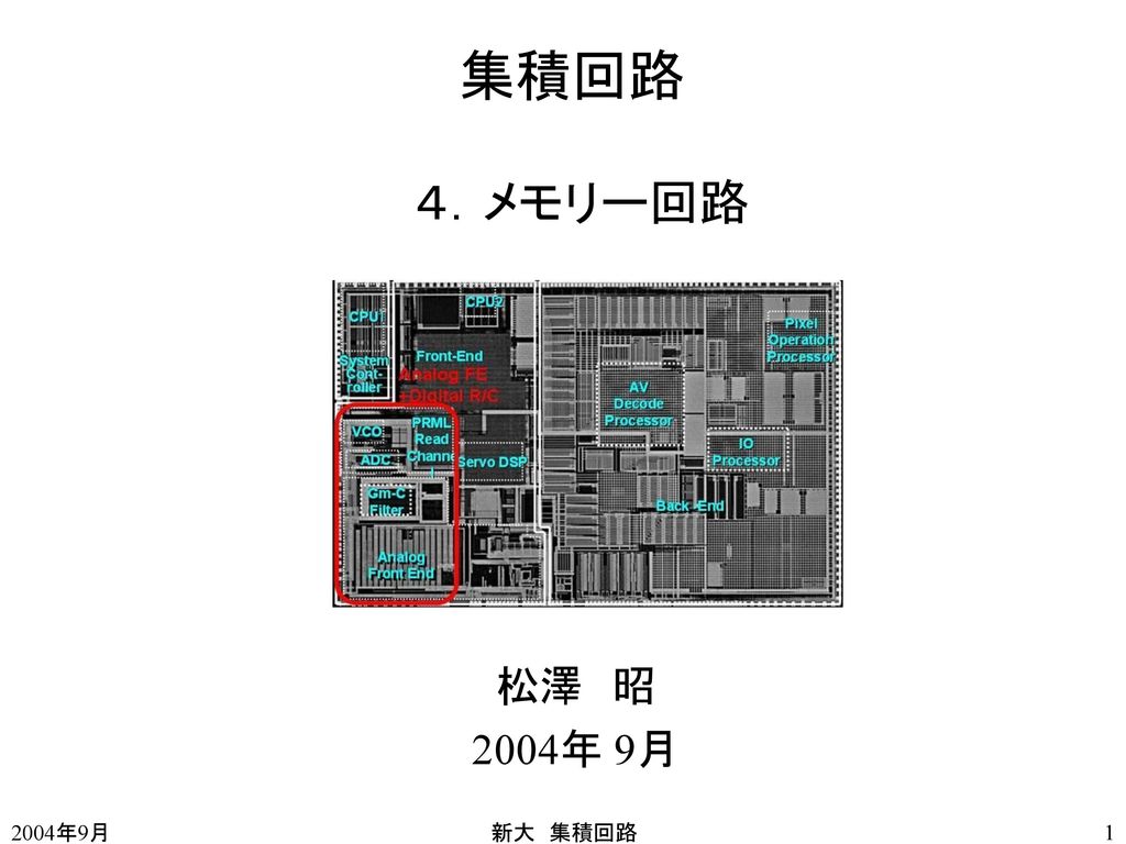 集積回路 ４．メモリー回路 松澤 昭 2004年 9月 2004年9月 新大 集積回路