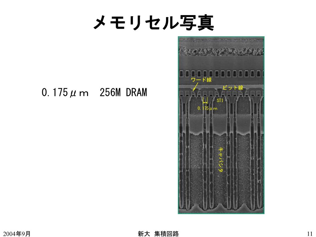 メモリセル写真 0.175μｍ 256M DRAM ０.１７５μ世代のトレンチ 深さ ７,8μ