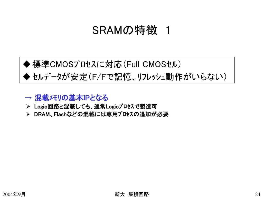 SRAMの特徴 1 標準CMOSﾌﾟﾛｾｽに対応（Full CMOSｾﾙ） ｾﾙﾃﾞｰﾀが安定（F/Fで記憶、ﾘﾌﾚｯｼｭ動作がいらない）