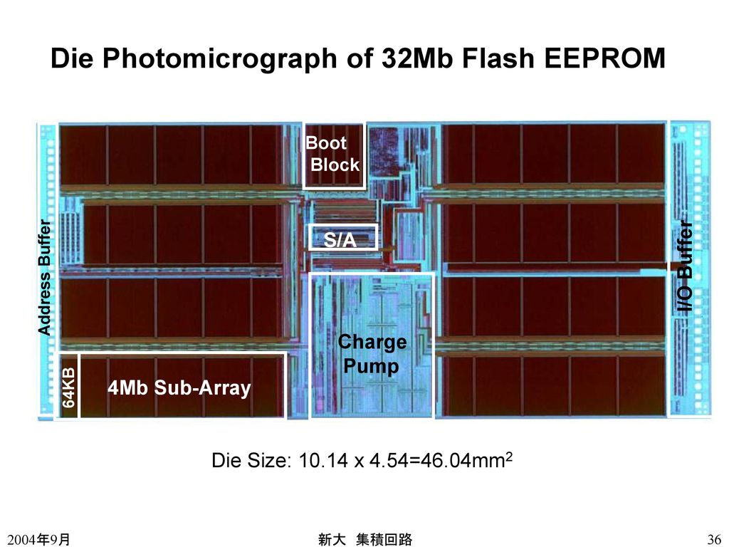 Die Photomicrograph of 32Mb Flash EEPROM