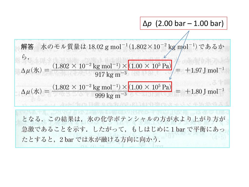 Δp (2.00 bar – 1.00 bar)