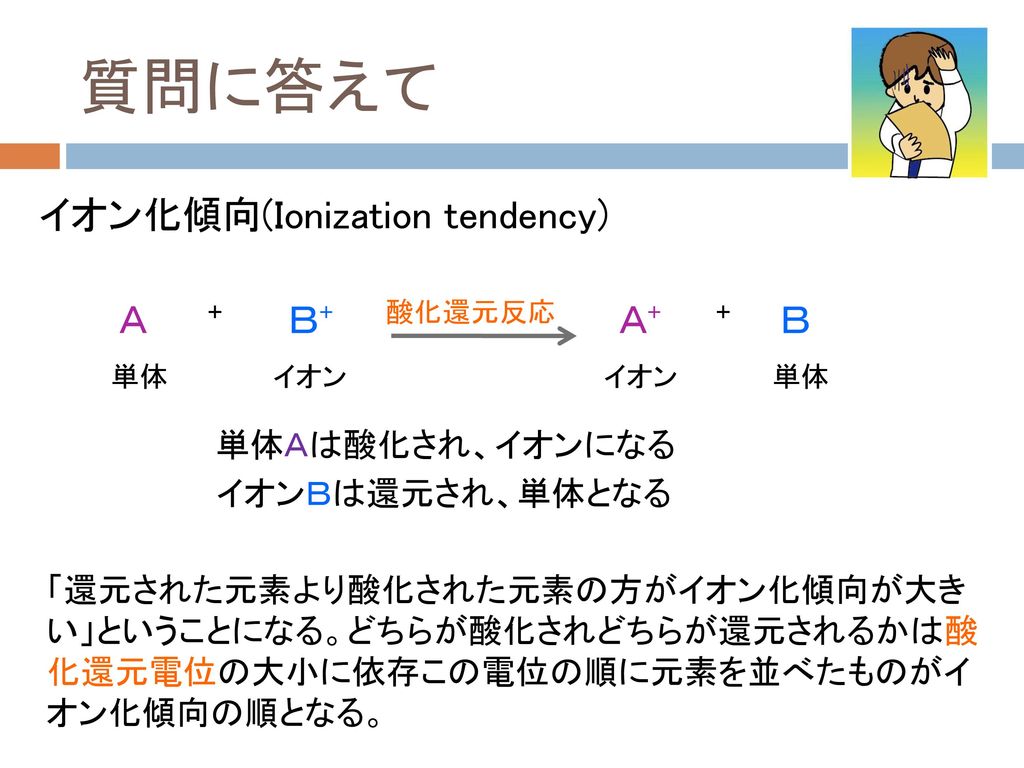 質問に答えて イオン化傾向(Ionization tendency) Ａ Ｂ+ Ａ+ Ｂ 単体Ａは酸化され、イオンになる