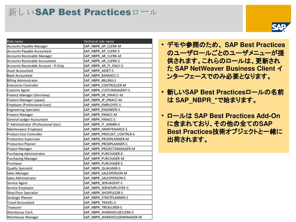 新しいSAP Best Practicesロール