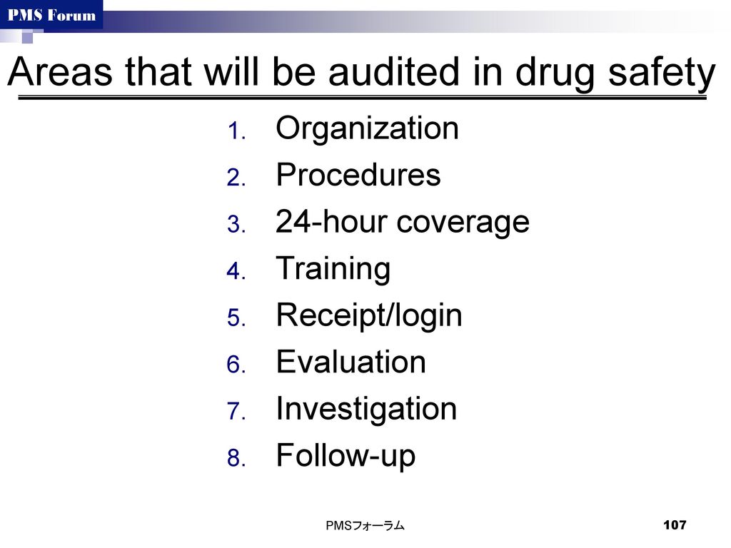 Areas that will be audited in drug safety