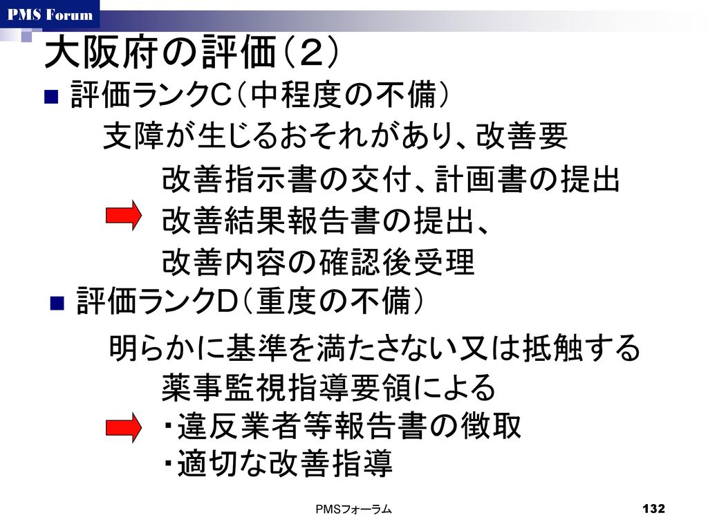 大阪府の評価（２） 評価ランクC（中程度の不備） 支障が生じるおそれがあり、改善要 改善指示書の交付、計画書の提出 改善結果報告書の提出、
