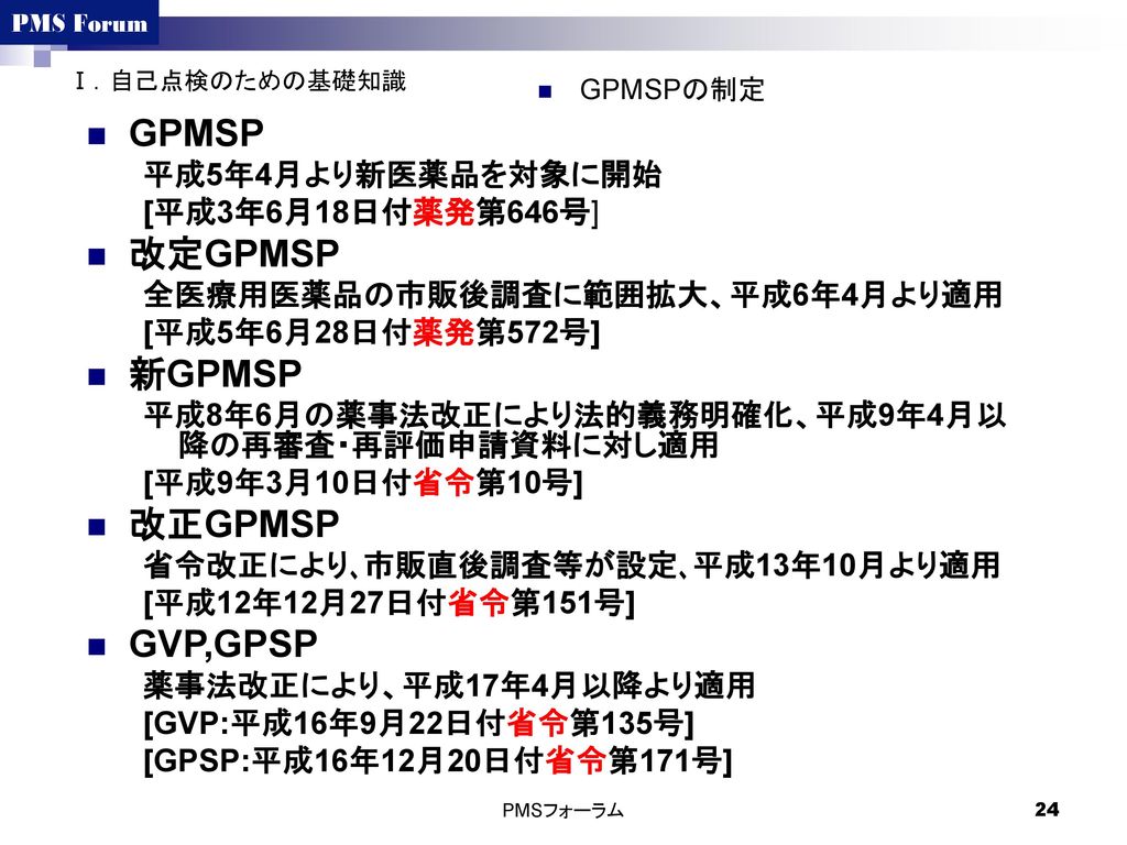 GPMSP 改定GPMSP 新GPMSP 改正GPMSP GVP,GPSP 平成5年4月より新医薬品を対象に開始