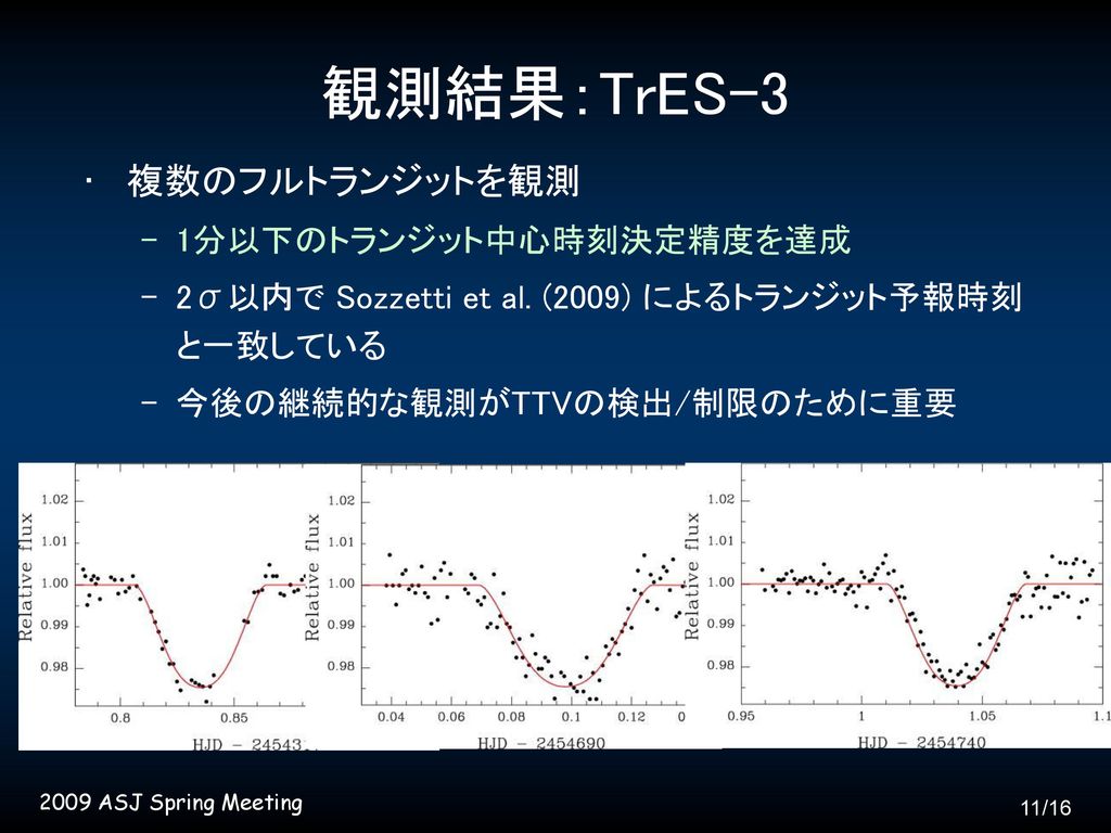 観測結果：TrES-3 複数のフルトランジットを観測 1分以下のトランジット中心時刻決定精度を達成