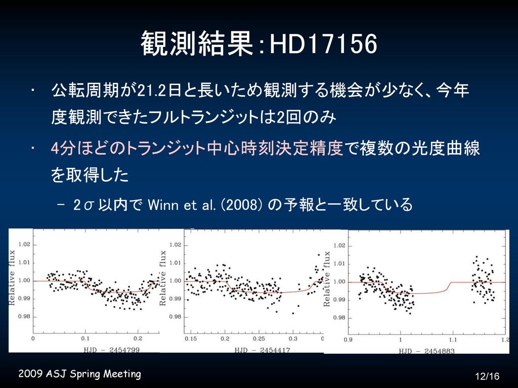 観測結果：HD17156 公転周期が21.2日と長いため観測する機会が少なく、今年度観測できたフルトランジットは2回のみ