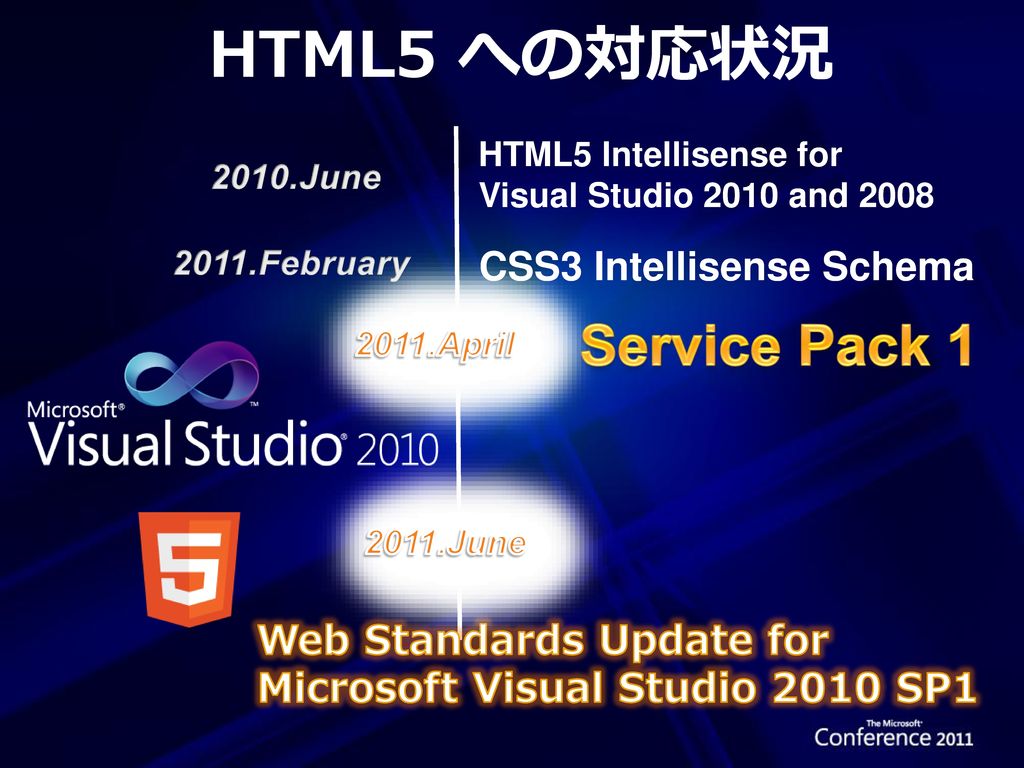 HTML5 への対応状況 Service Pack 1 CSS3 Intellisense Schema