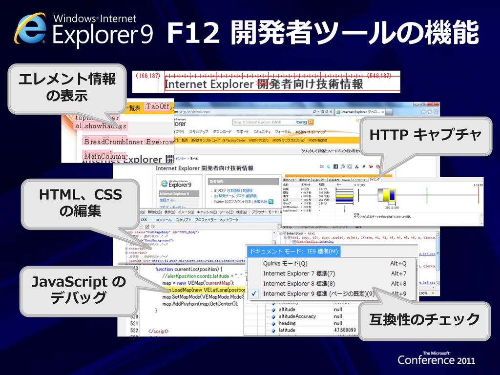 F12 開発者ツールの機能 エレメント情報 の表示 HTTP キャプチャ HTML、CSS の編集 JavaScript の デバッグ