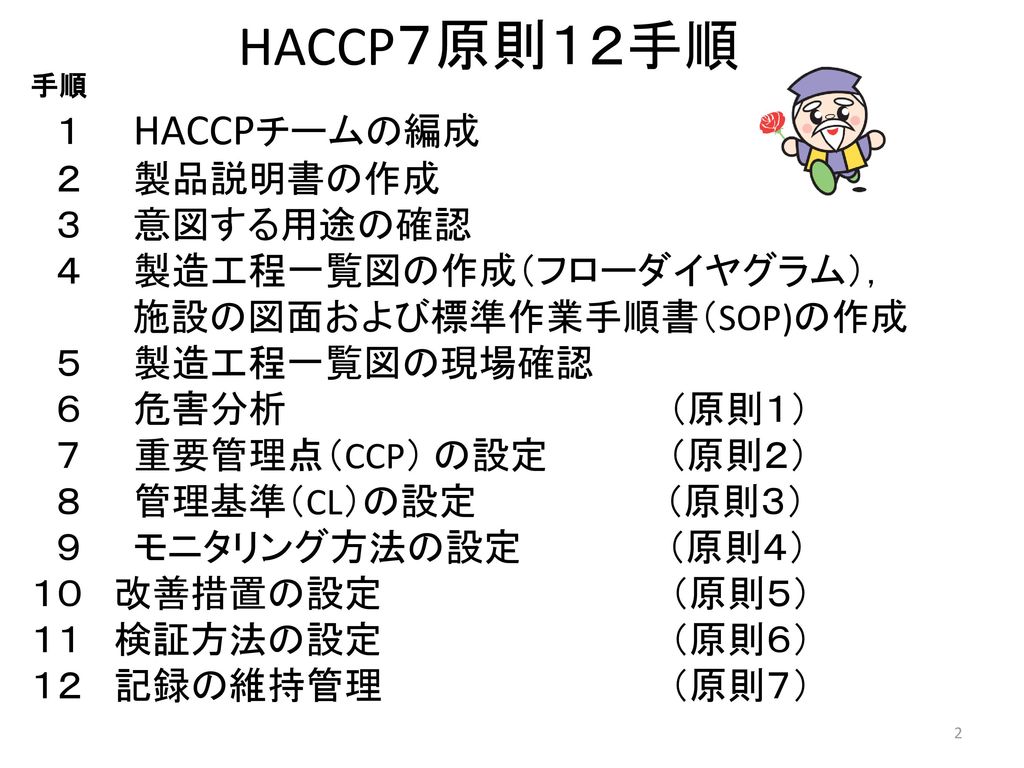 HACCP７原則１２手順 １ HACCPチームの編成 ２ 製品説明書の作成 ３ 意図する用途の確認