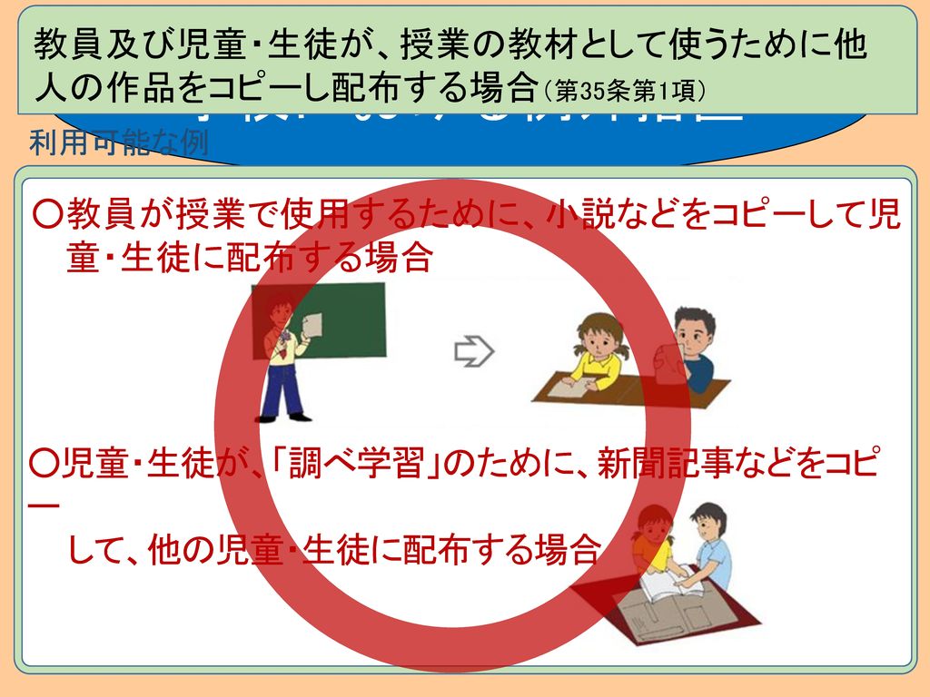 学校における例外措置 教員及び児童・生徒が、授業の教材として使うために他人の作品をコピーし配布する場合（第35条第1項）