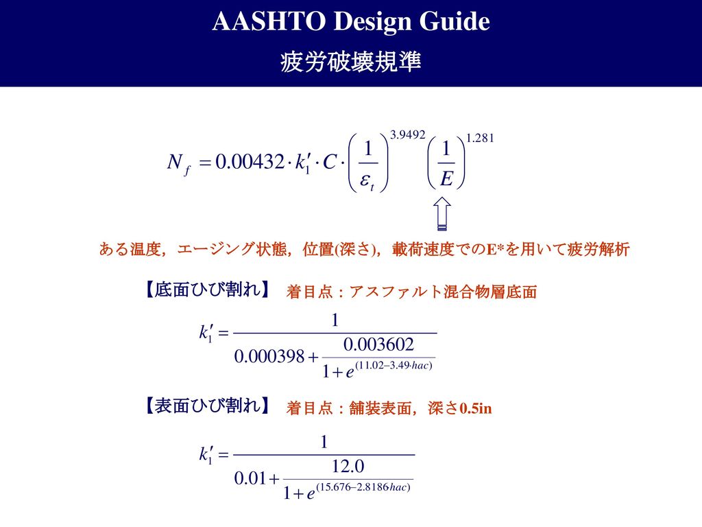 AASHTO Design Guide 疲労破壊規準 【底面ひび割れ】 【表面ひび割れ】