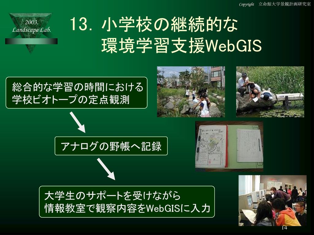 13．小学校の継続的な 環境学習支援WebGIS