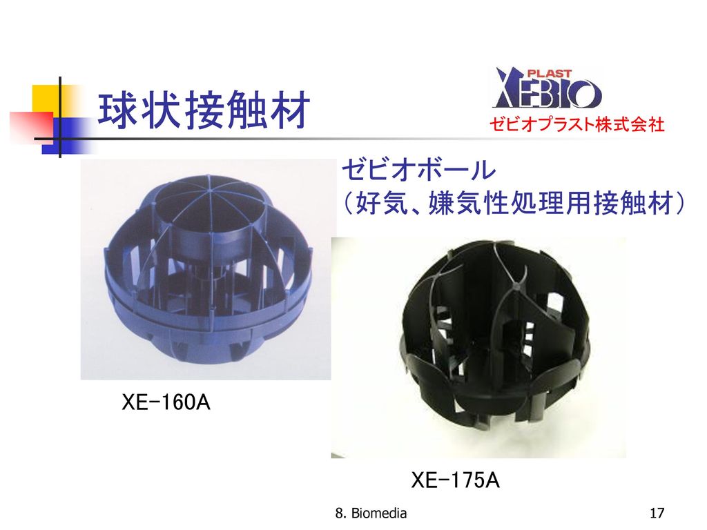 球状接触材 ゼビオプラスト株式会社 ゼビオボール （好気、嫌気性処理用接触材） XE-160A XE-175A 8. Biomedia
