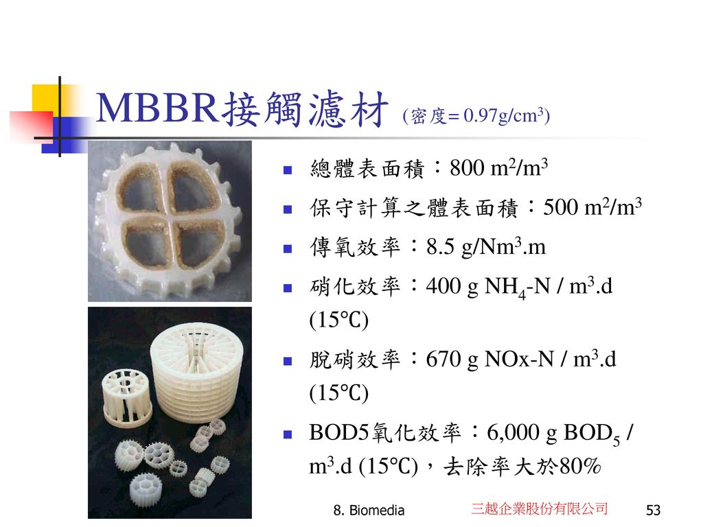 MBBR接觸濾材 (密度= 0.97g/cm3) 總體表面積：800 m2/m3 保守計算之體表面積：500 m2/m3