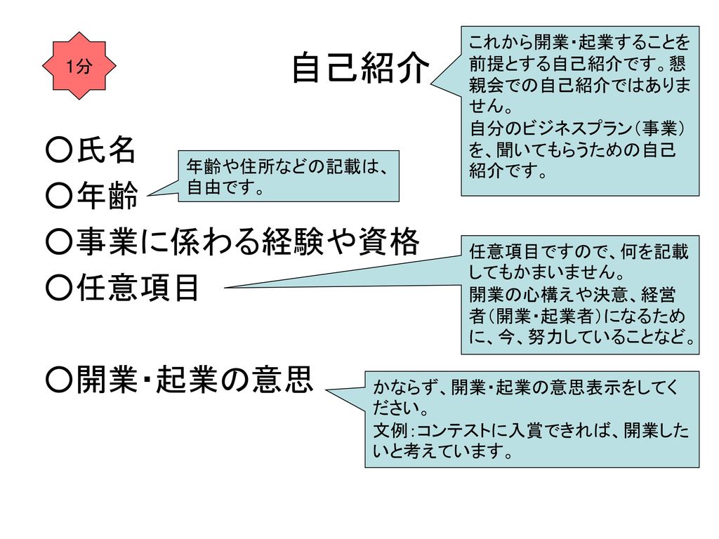 いわきビジネスアイディア プランコンテスト05 プレゼンテーションの必須スライド雛形 Ppt Download