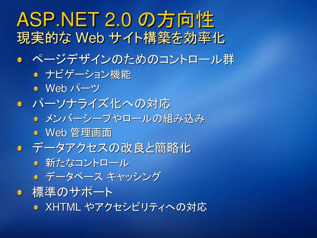2/28/2017 8:17 PM ASP.NET 2.0 および AJAX.