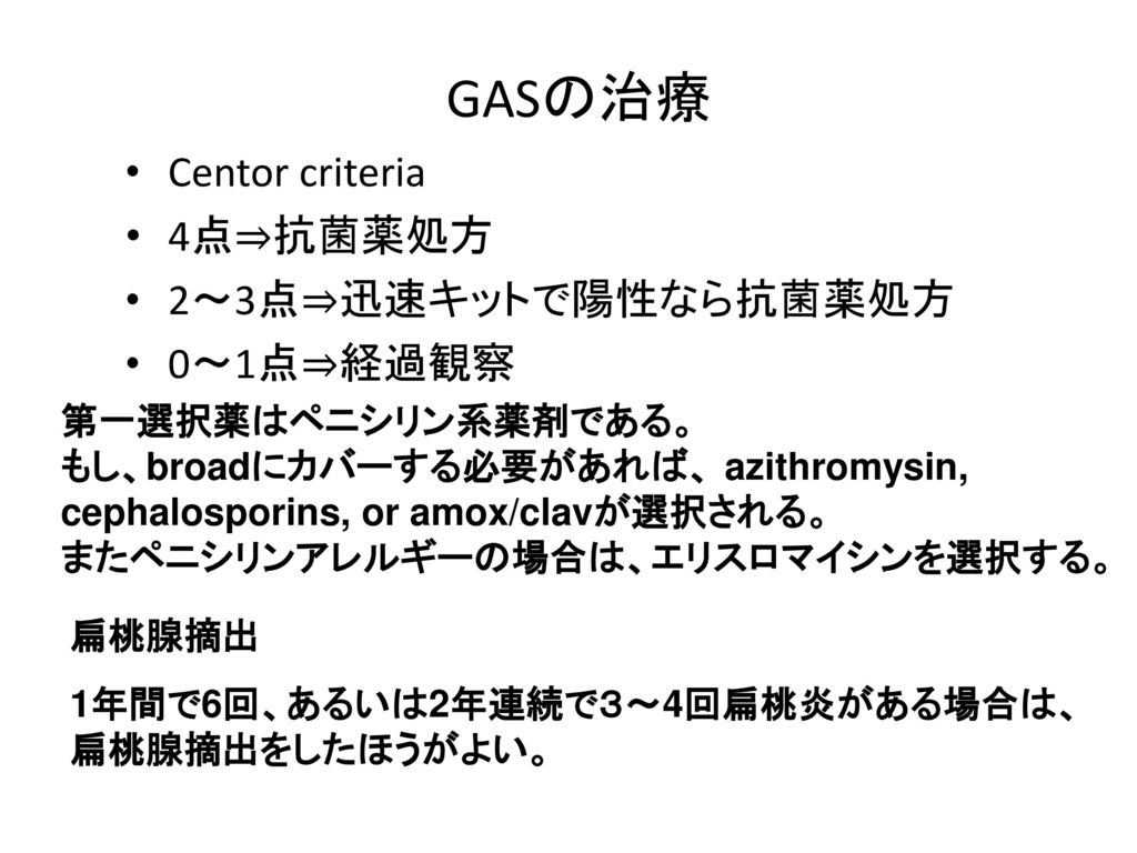 GASの治療 Centor criteria 4点⇒抗菌薬処方 2～3点⇒迅速キットで陽性なら抗菌薬処方 0～1点⇒経過観察