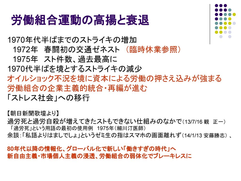 ２０１４年１月２０日最終講義 森岡孝二 働き方から見た日本経済の半世紀 学生時代からの自分史に重ねて Ppt Download