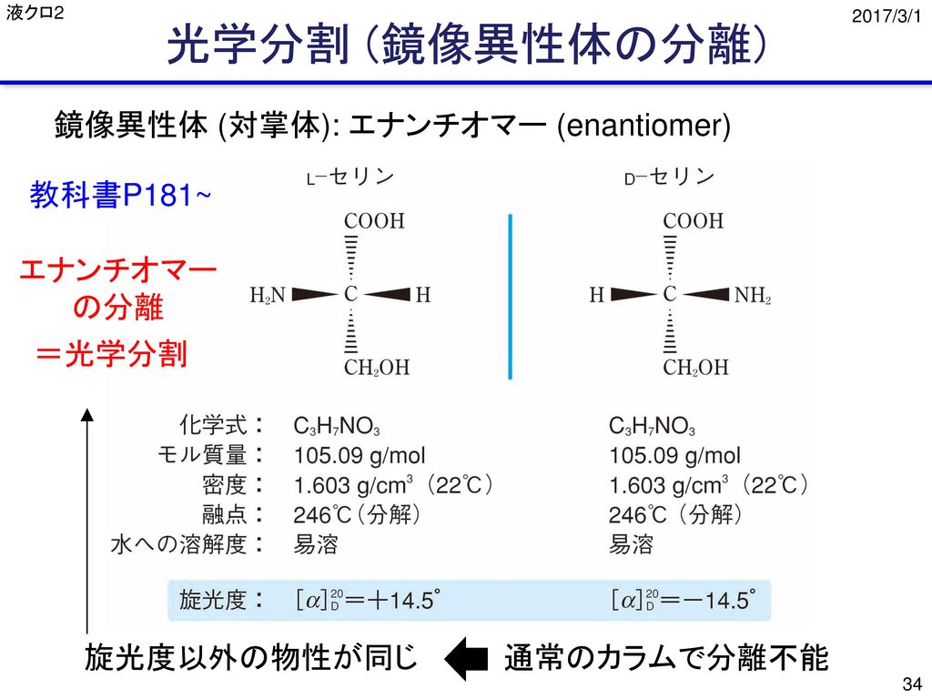 光学分割 (鏡像異性体の分離) 鏡像異性体 (対掌体): エナンチオマー (enantiomer) 教科書P181~ エナンチオマー の分離