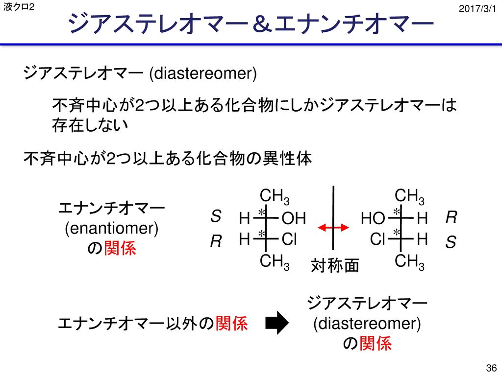 ジアステレオマー＆エナンチオマー ジアステレオマー (diastereomer) 不斉中心が2つ以上ある化合物にしかジアステレオマーは