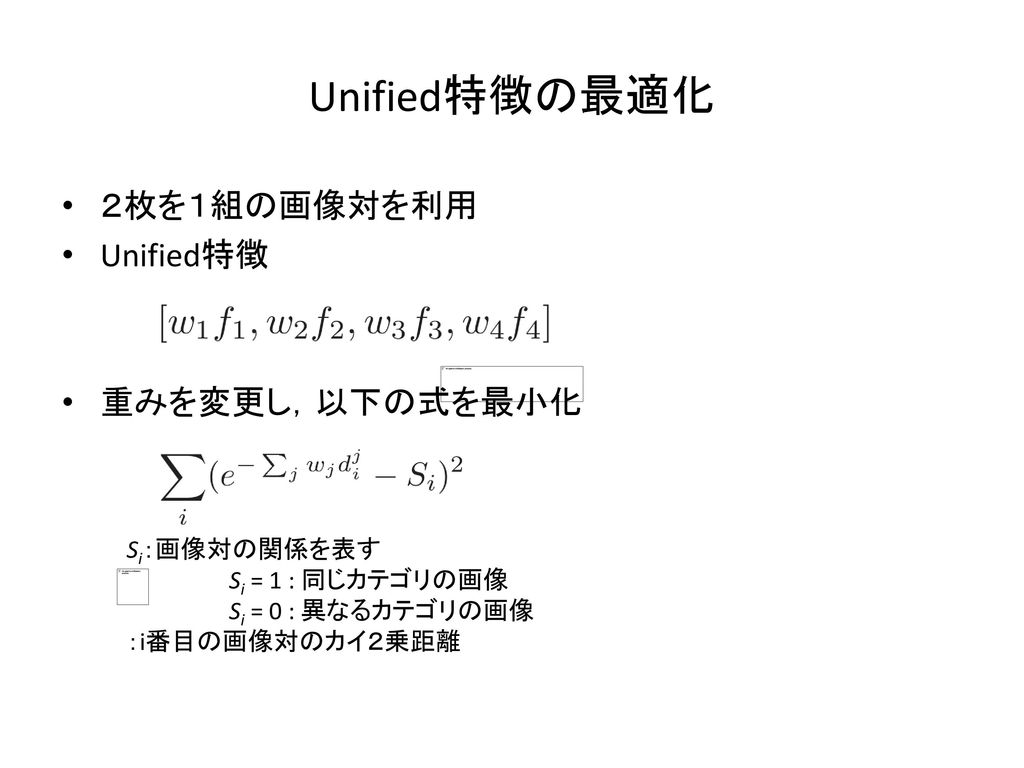 Unified特徴の最適化 ２枚を１組の画像対を利用 Unified特徴 重みを変更し，以下の式を最小化 Si：画像対の関係を表す