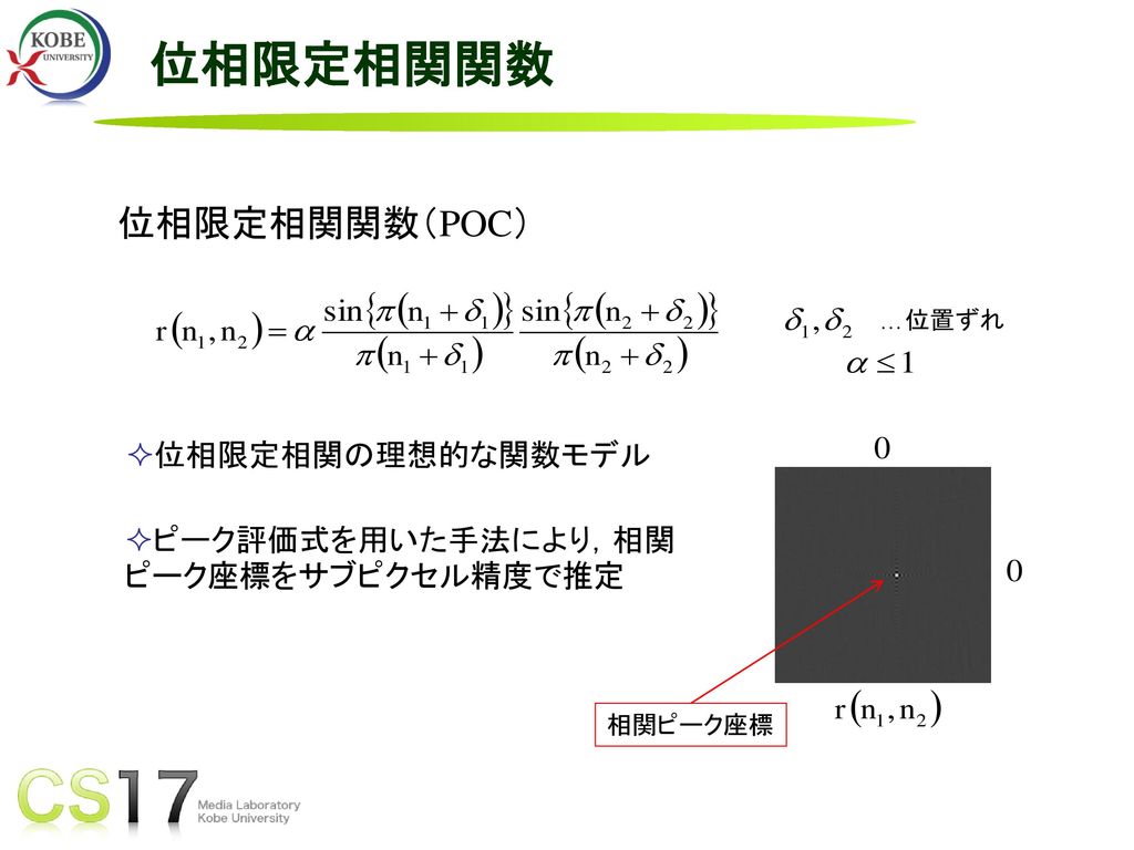 位相限定相関関数 位相限定相関関数（POC） 位相限定相関の理想的な関数モデル