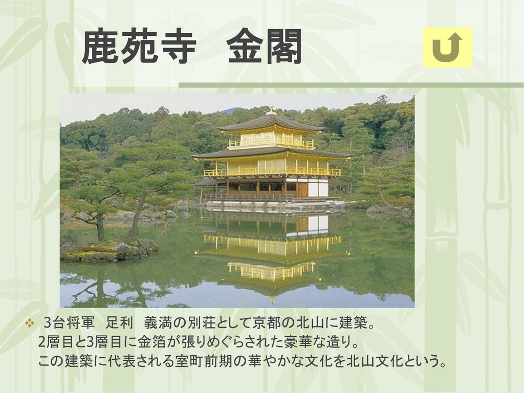 鹿苑寺 金閣 3台将軍 足利 義満の別荘として京都の北山に建築。 2層目と3層目に金箔が張りめぐらされた豪華な造り。