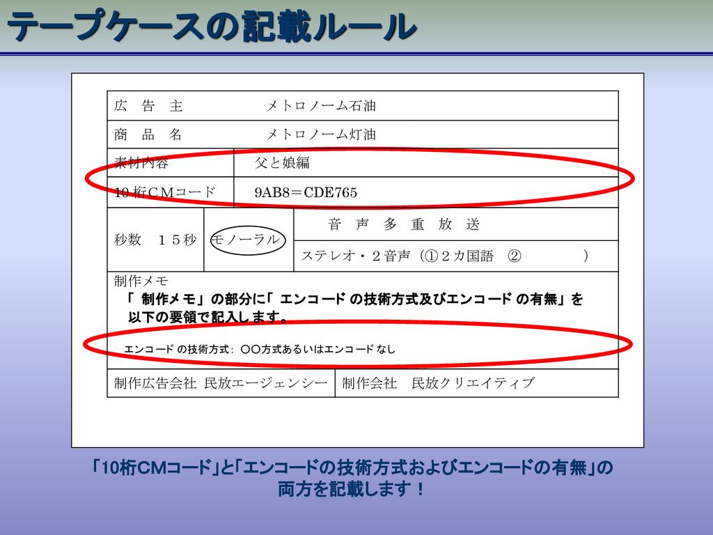 テープ cmコード 意味 安い