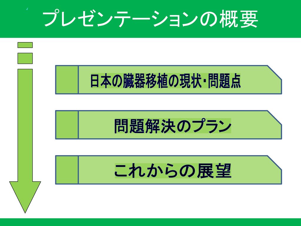 臓器提供意思表示を チームグリーン 記入率向上のためのグリーンシステム 田邉 健一郎 五月女 智仁 荻原 徹子 髙島 未帆 田中 大地 Ppt Download