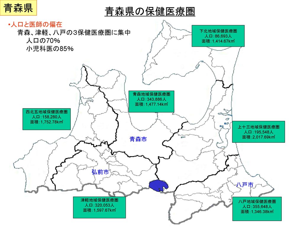 青森県の小児医療提供体制改革の現状と問題点 Ppt Download