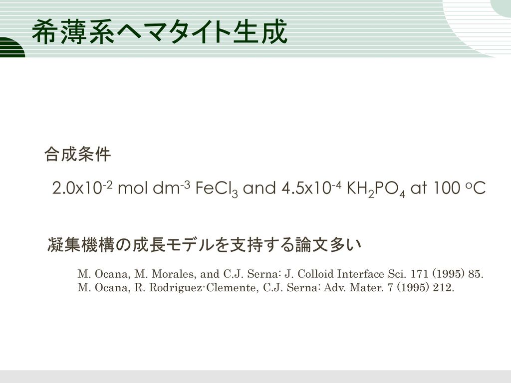 希薄系ヘマタイト生成 合成条件 2.0x10-2 mol dm-3 FeCl3 and 4.5x10-4 KH2PO4 at 100 oC