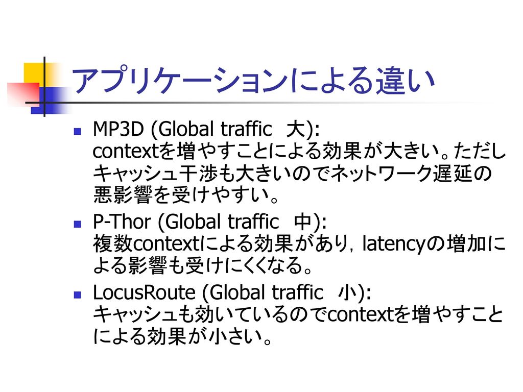 アプリケーションによる違い MP3D (Global traffic 大): contextを増やすことによる効果が大きい。ただしキャッシュ干渉も大きいのでネットワーク遅延の悪影響を受けやすい。