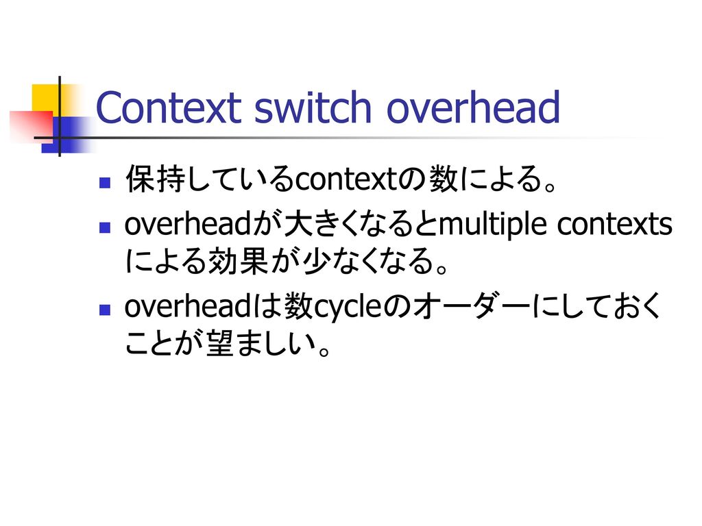 Context switch overhead