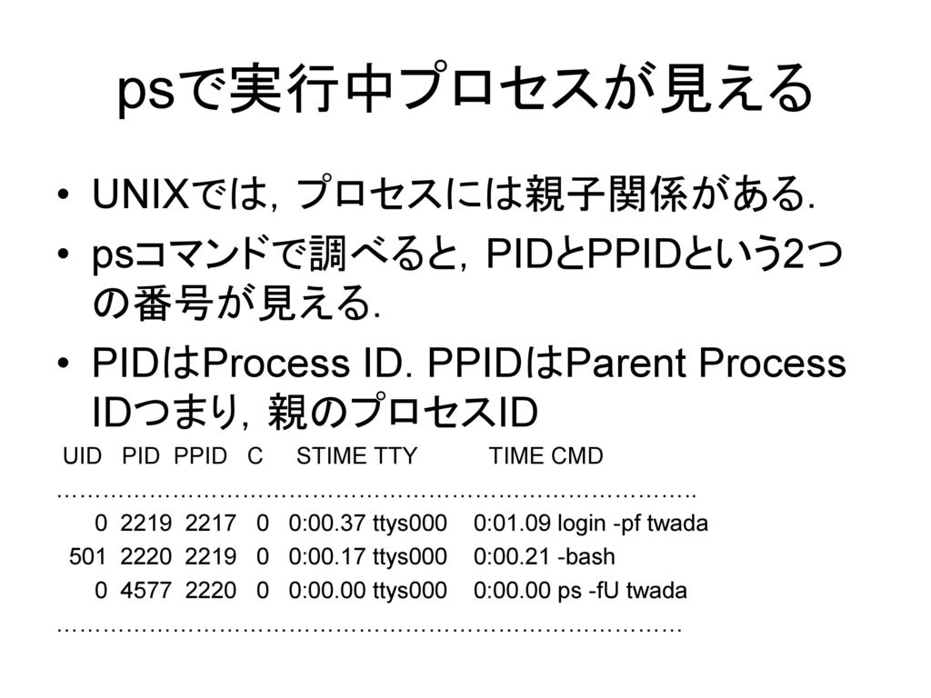 psで実行中プロセスが見える UNIXでは，プロセスには親子関係がある． psコマンドで調べると，PIDとPPIDという2つの番号が見える．