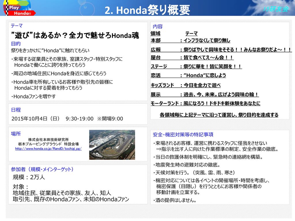 15年度 Honda祭り イベントご協力のお願い Ppt Download