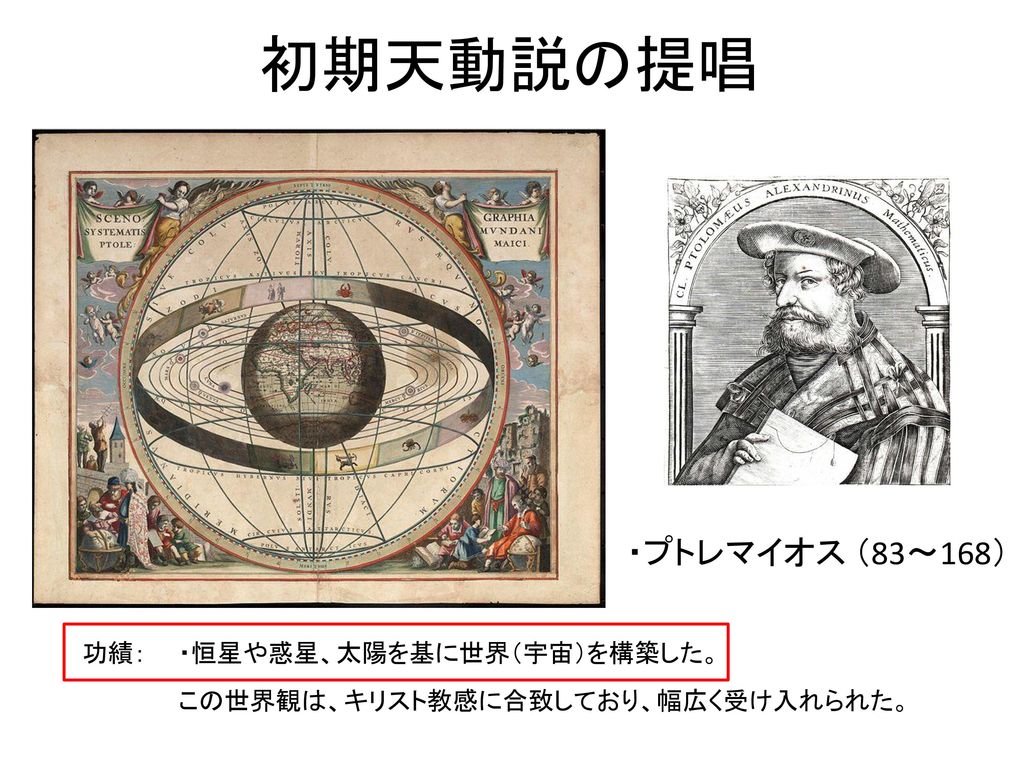 初期天動説の提唱 ・プトレマイオス （83～168） 功績： ・恒星や惑星、太陽を基に世界（宇宙）を構築した。