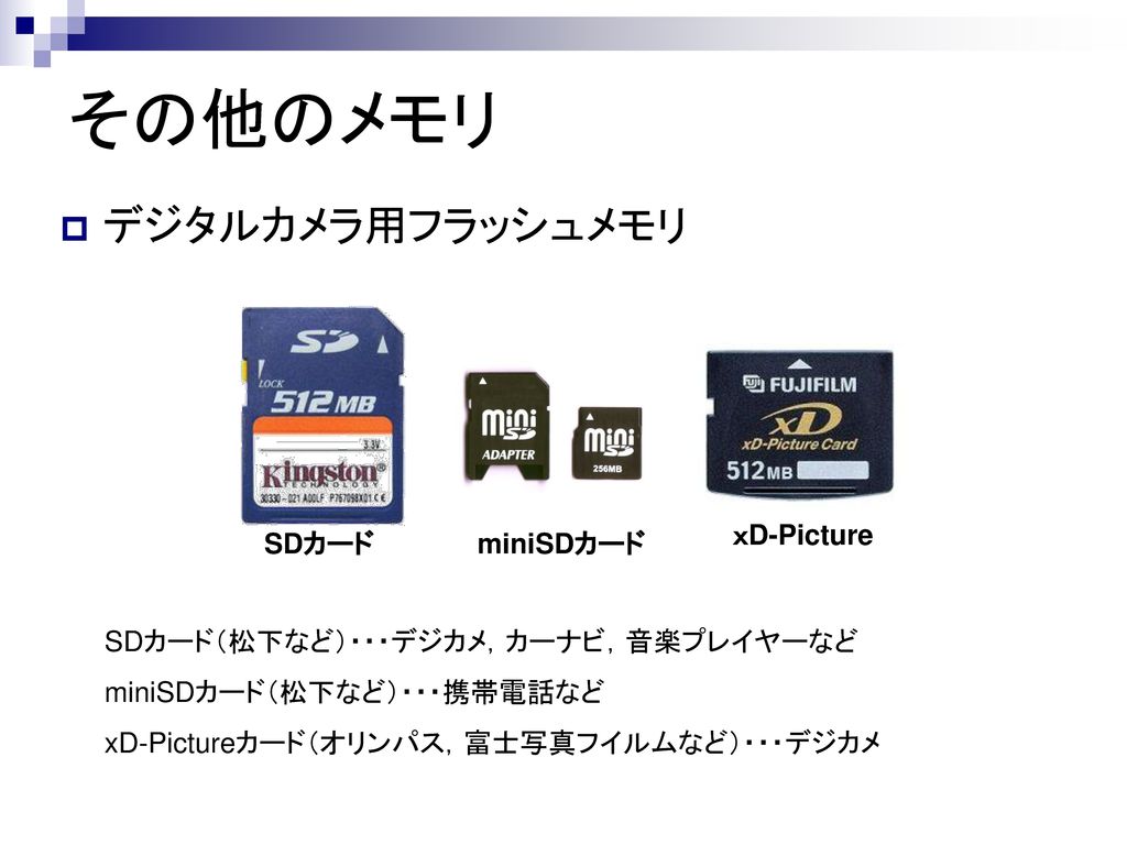 その他のメモリ デジタルカメラ用フラッシュメモリ ｘD-Picture SDカード miniSDカード