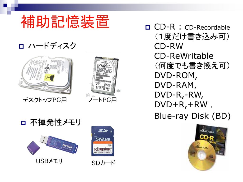 補助記憶装置 CD-R : CD-Recordable （１度だけ書き込み可） CD-RW CD-ReWritable （何度でも書き換え可） DVD-ROM, DVD-RAM, DVD-R,-RW, DVD+R,+RW ，