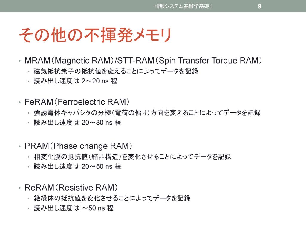 その他の不揮発メモリ MRAM（Magnetic RAM）/STT-RAM（Spin Transfer Torque RAM）