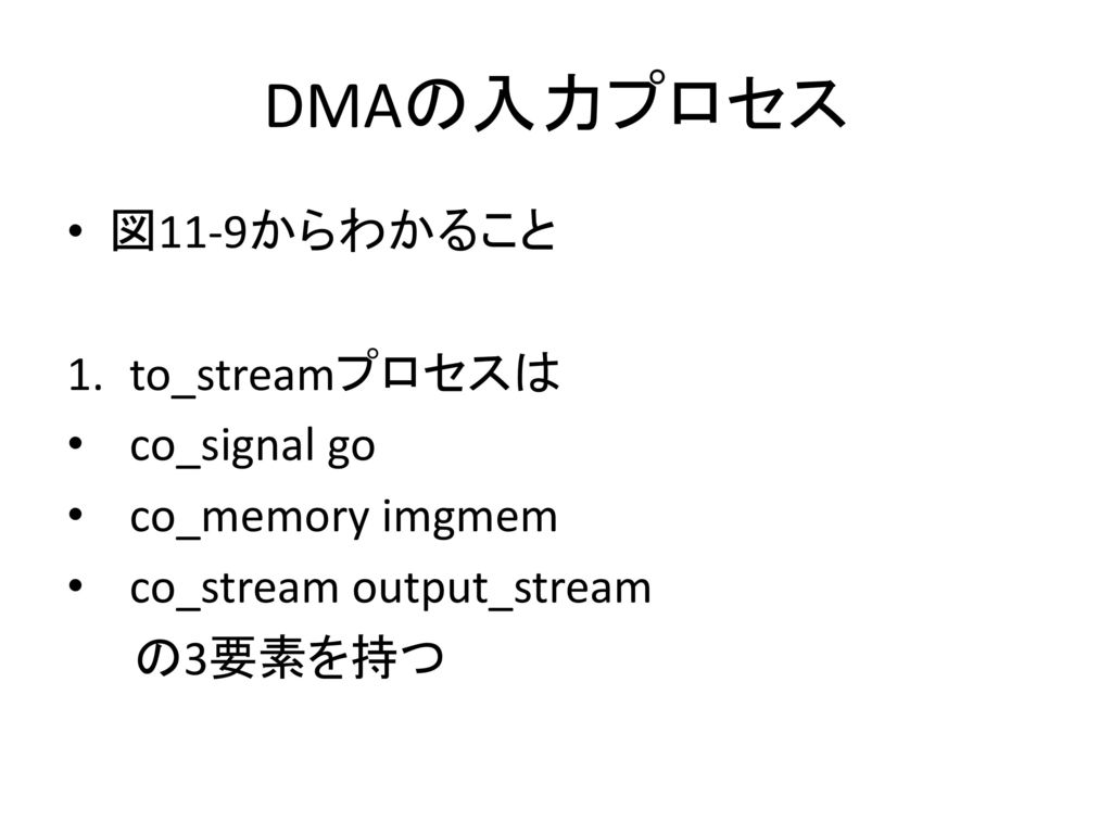 DMAの入力プロセス 図11‐9からわかること to_streamプロセスは co_signal go co_memory imgmem
