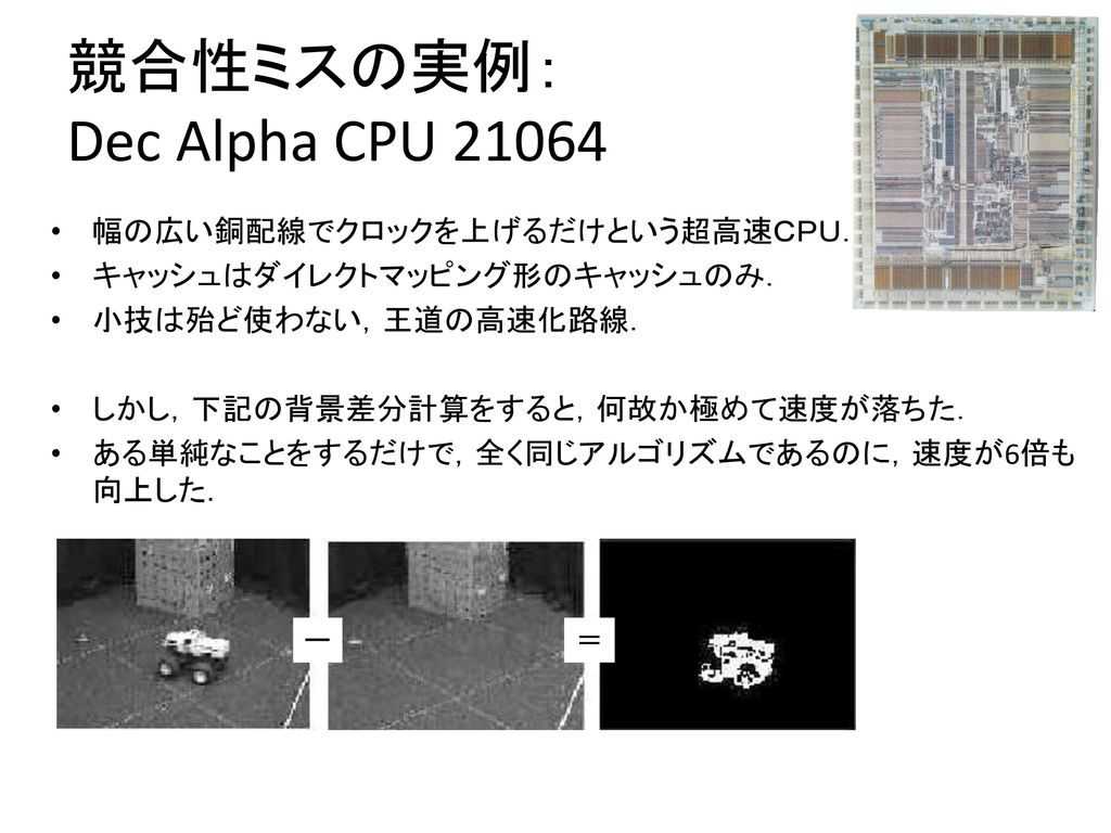 競合性ミスの実例： Dec Alpha CPU 21064