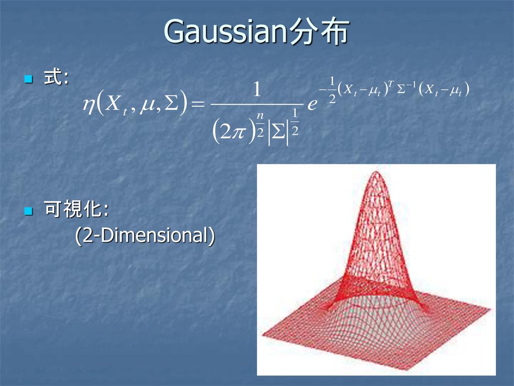 Gaussian分布 式: 可視化: (2-Dimensional)