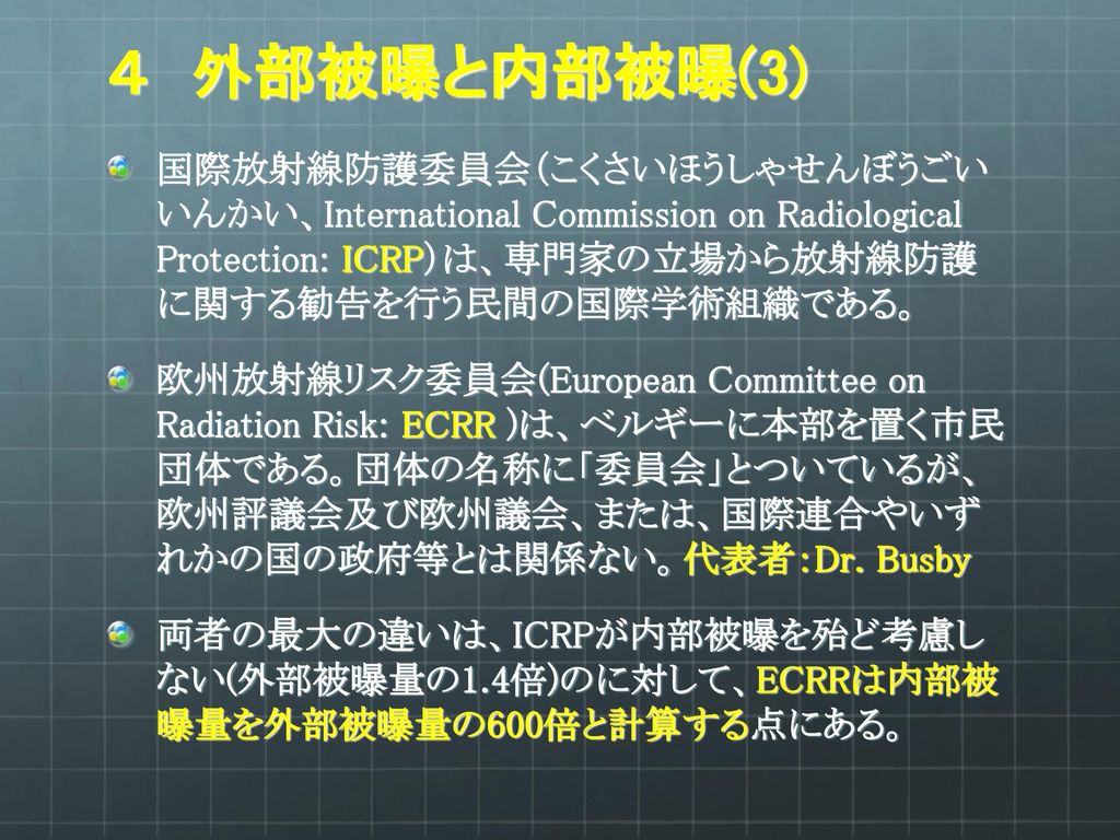 ４ 外部被曝と内部被曝(3) 国際放射線防護委員会（こくさいほうしゃせんぼうごい いんかい、International Commission on Radiological Protection: ICRP）は、専門家の立場から放射線防護 に関する勧告を行う民間の国際学術組織である。