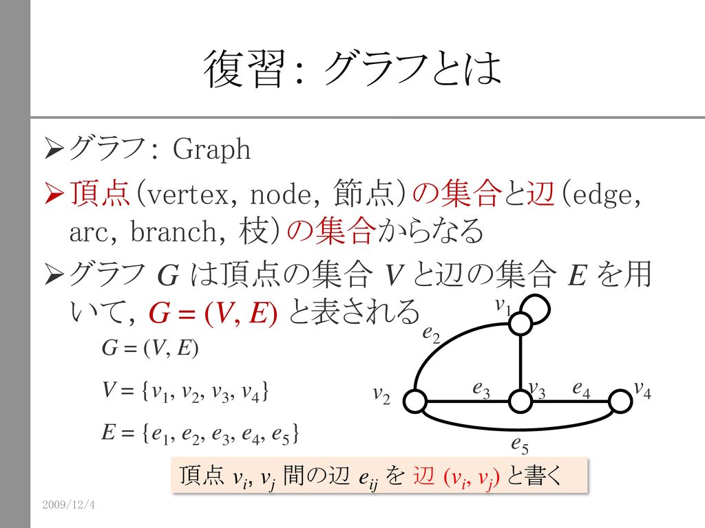 復習： グラフとは グラフ： Graph 頂点（vertex，node，節点）の集合と辺（edge，arc，branch，枝）の集合からなる