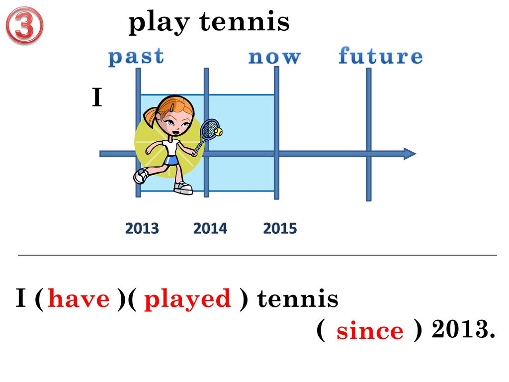 ③ play tennis I I ( )( ) tennis ( ) have played since past now